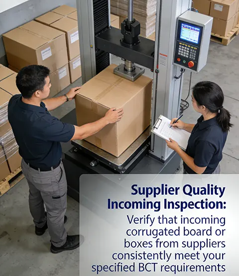 Supplier Quality Incoming Inspection