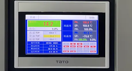 Assess Control System & Data Integrity